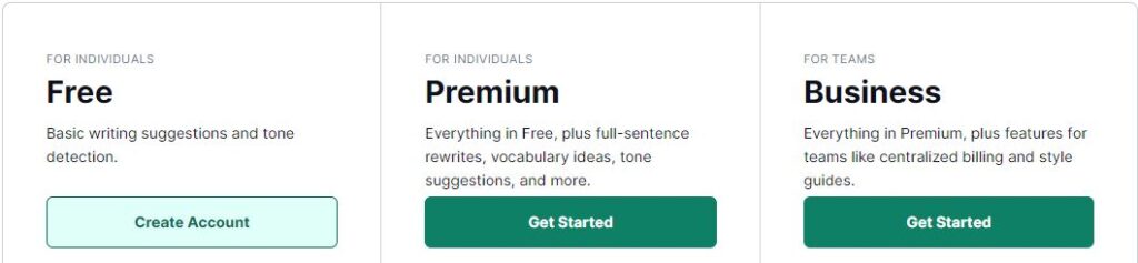 Grammarly Pricing plans