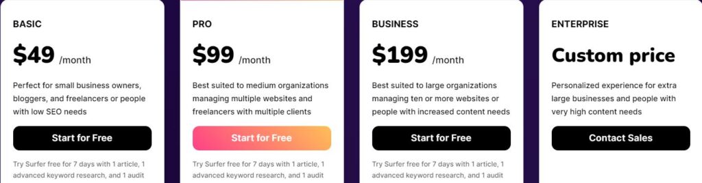 Surfer seo Pricing and Plans