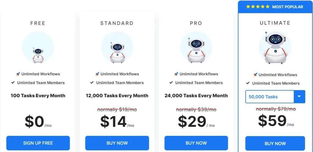 pabbly connect pricing