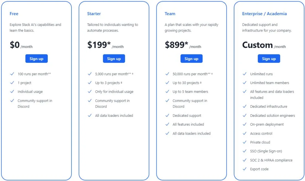 Stack AI Pricing