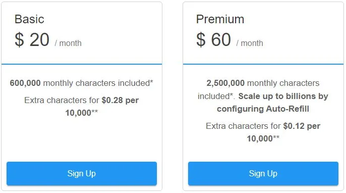 InferKit Pricing and Plans